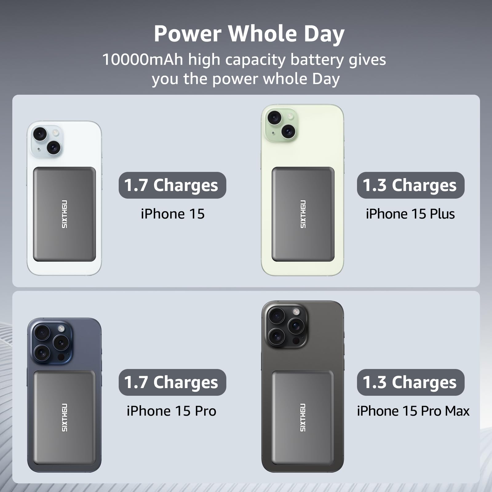 Amazon.com: 10000mAh Magnetic Power Bank Ultra Slim, Alloy